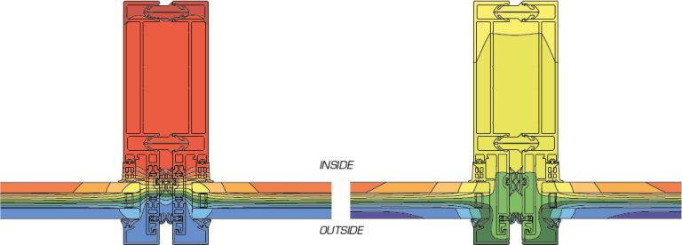 (MCO_01_122) Thermal performance