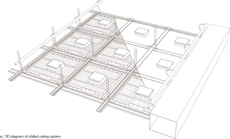 (MCO_01_130) Liquid based heating/cooling systems