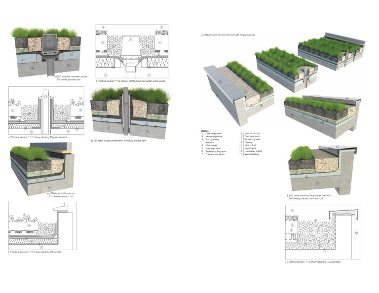 (MCO_01_088) Planted roof