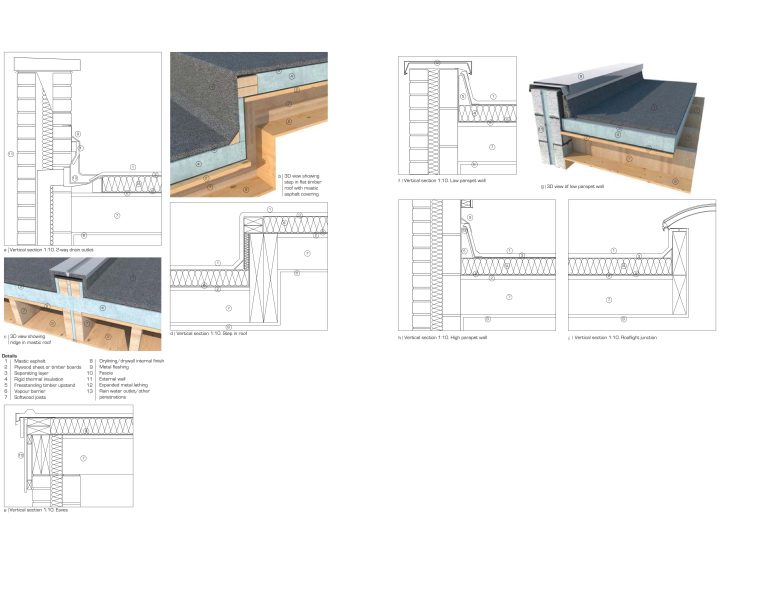 (MCO_01_089) Flat roof, mastic asphalt coverings