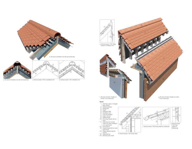 (MCO_01_091) Pitched roof, tiles