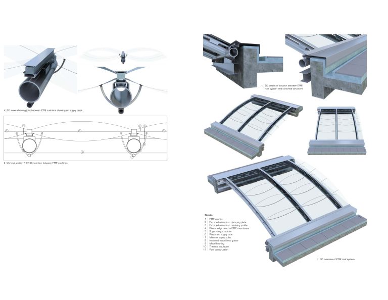 (MCO_01_094) ETFE cushions