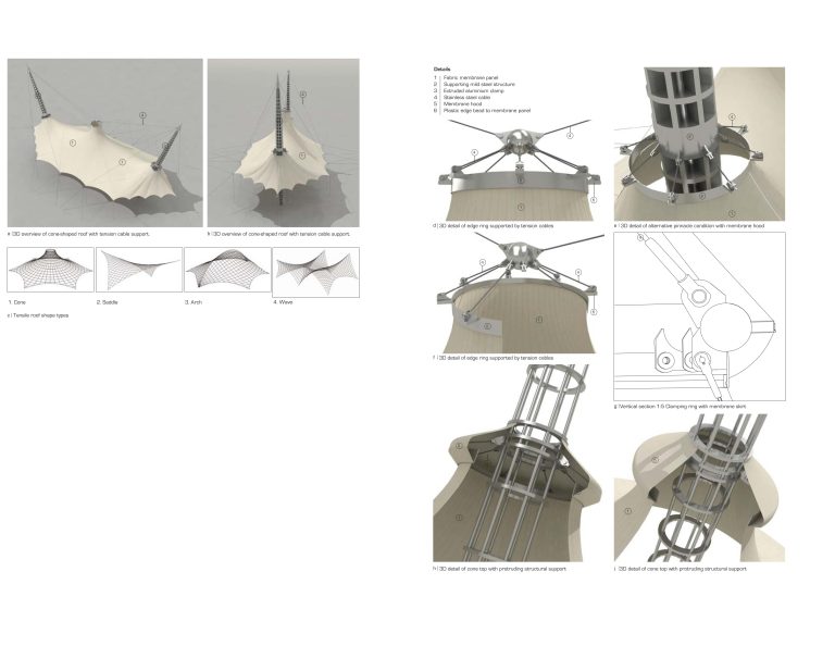 (MCO_01_095) Single membrane, cone-shaped roof