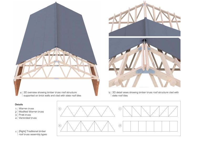 (MCO_01_107) Trusses