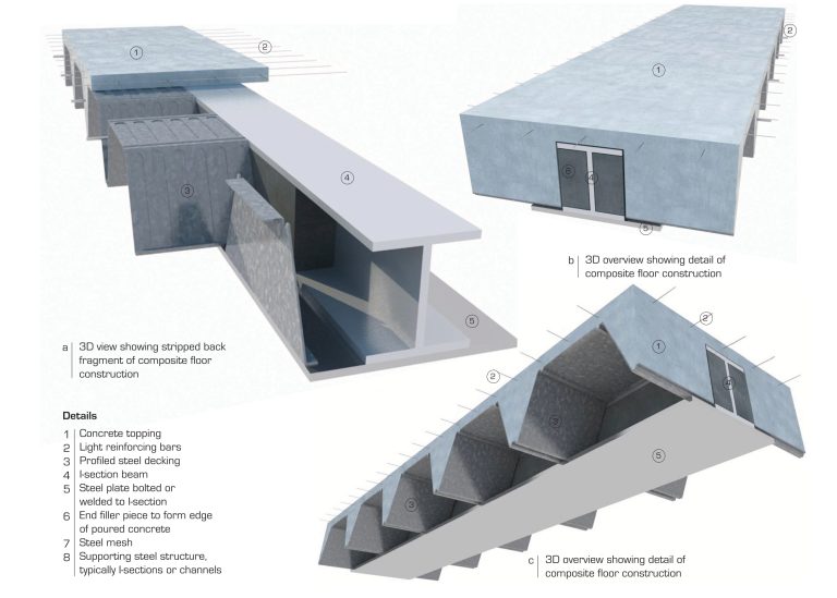 (MCO_01_112) Steel and steel mesh