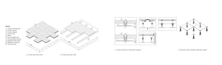 (MCO_01_133) Raised floors