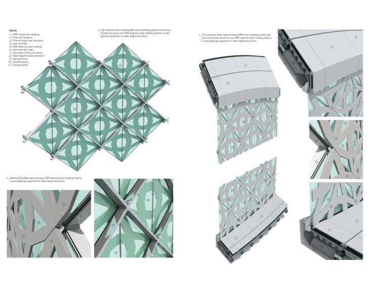 (MCO_01_148) Hybrid systems forming facades of complex geometry