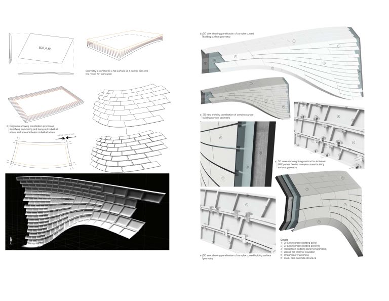(MCO_01_152) Panelisation of complex building surface geometry