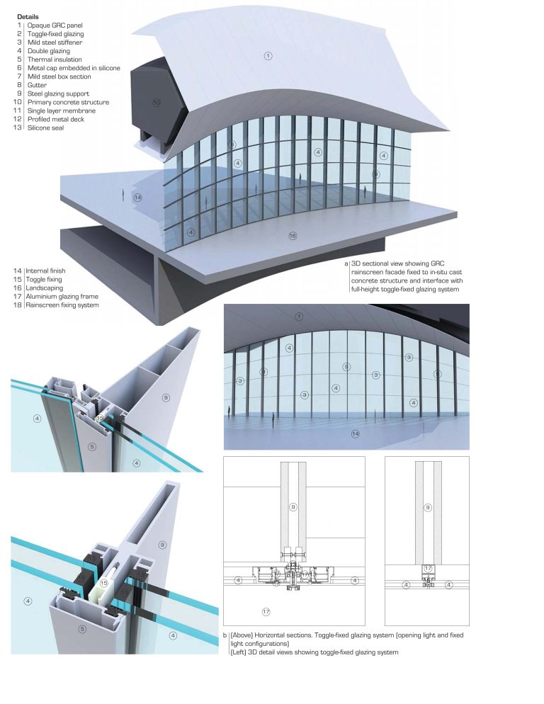 (MCO_01_155) GRC cladding interfaces