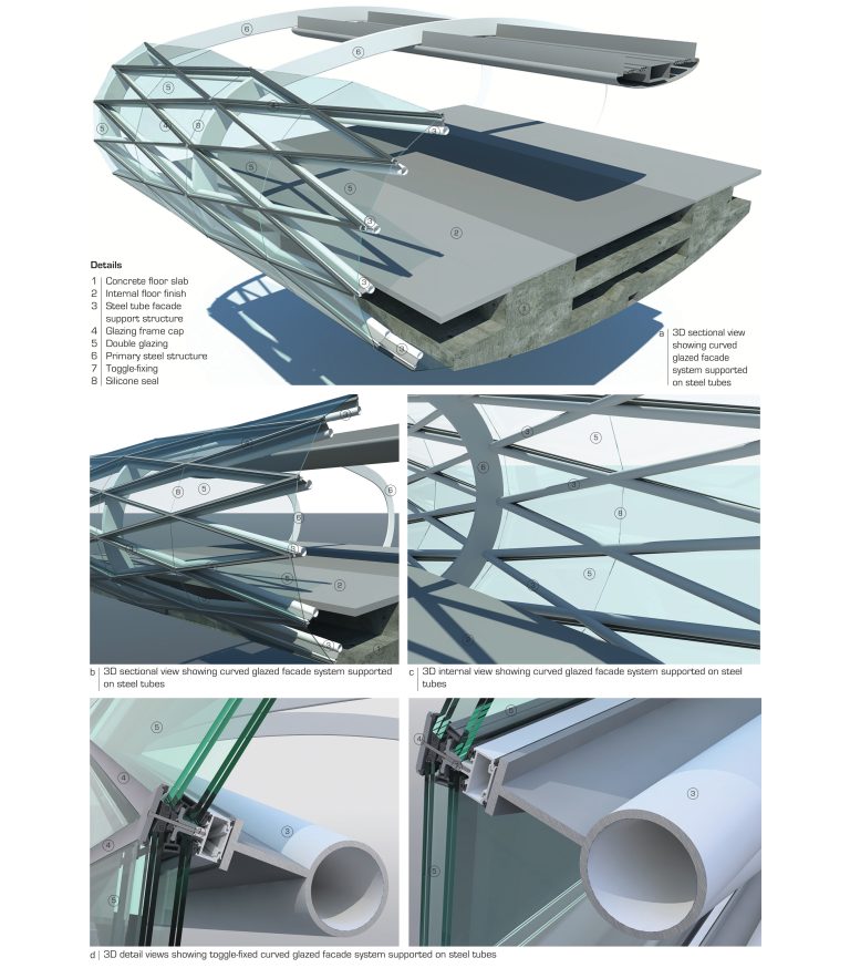 (MCO_01_163) Glazed roofs with complex geometry