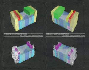 (MCO_05_011) Arthouse cinema: Environmental strategy